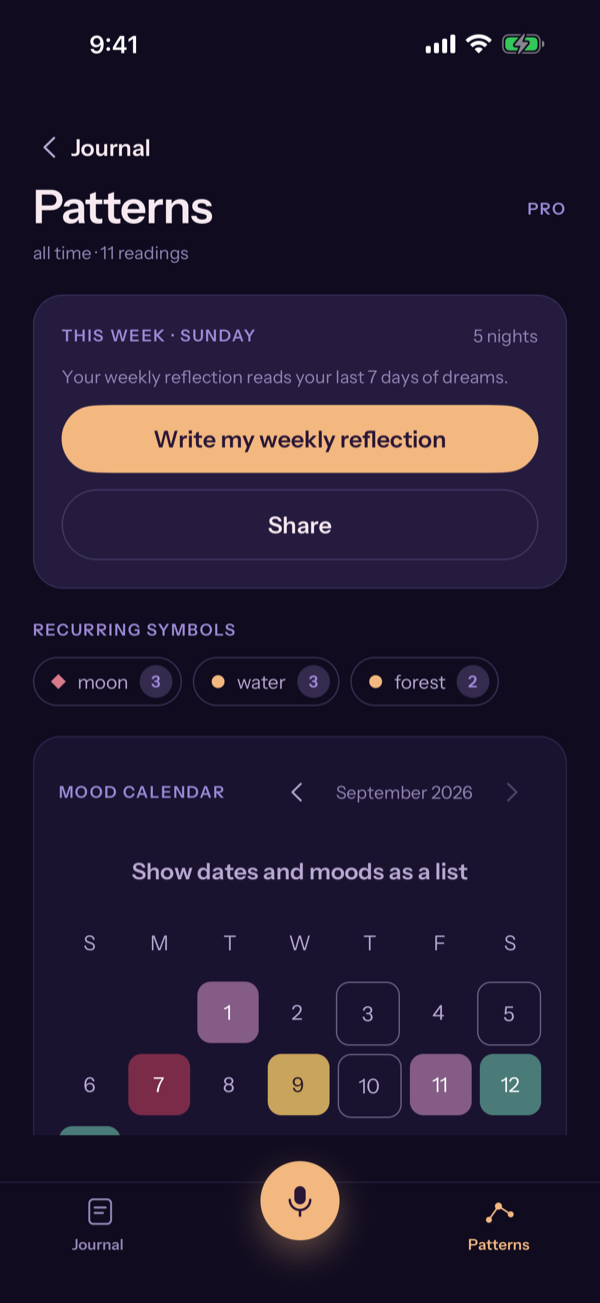 The Patterns screen: this week’s reflection card, recurring symbols with counts, and a mood calendar for September.